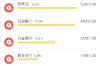 网贷公司疯狂催收：揭秘背后原因及应对策略